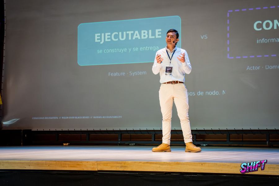 Diapositiva sobre contexto ejecutable