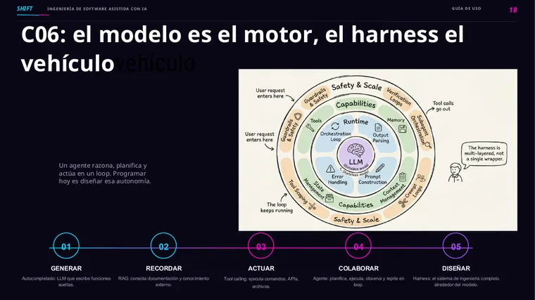 Andrs Hurtado &mdash; diapositiva 17 de 22