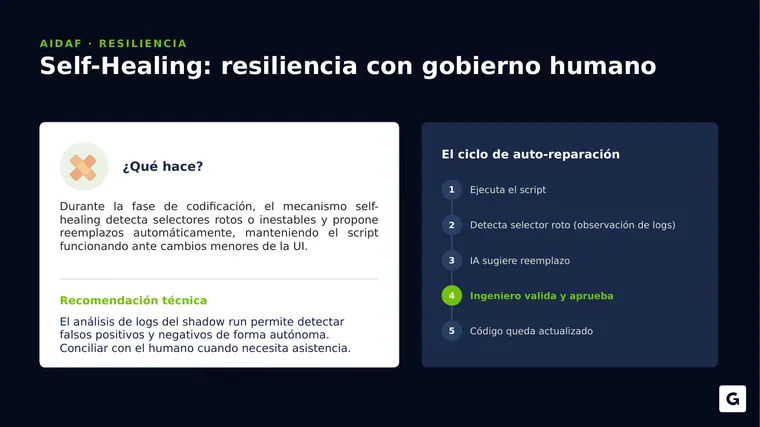 Mauricio Aristizabal &mdash; diapositiva 13 de 21