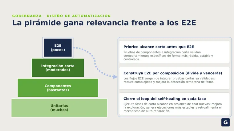 Mauricio Aristizabal &mdash; diapositiva 17 de 21
