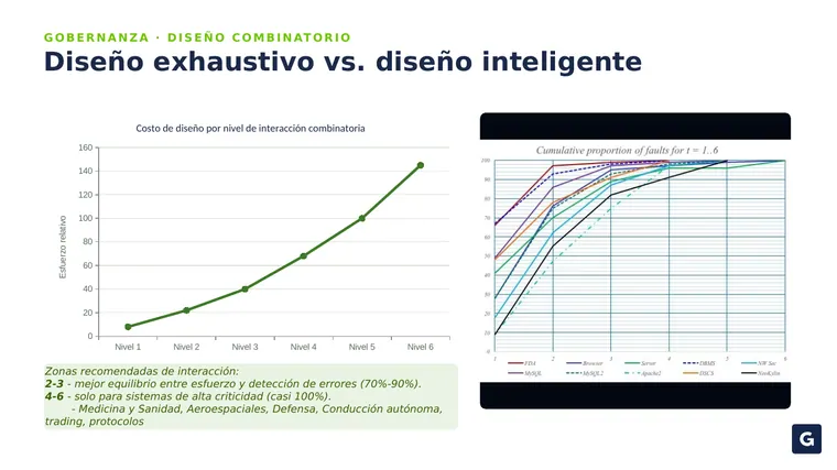 Mauricio Aristizabal &mdash; diapositiva 19 de 21