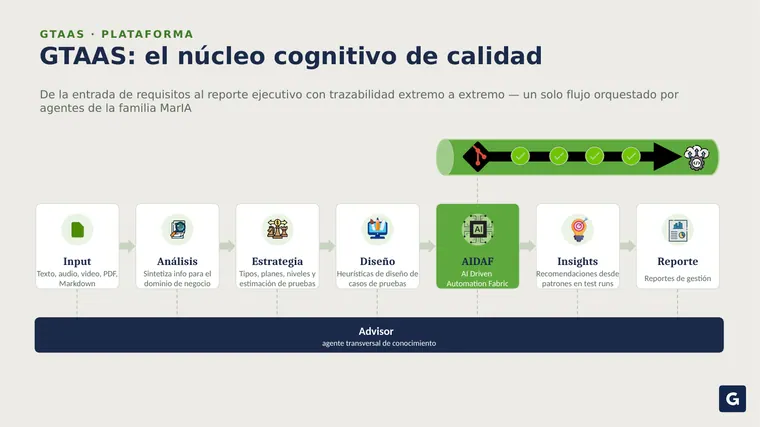 Mauricio Aristizabal &mdash; diapositiva 7 de 21