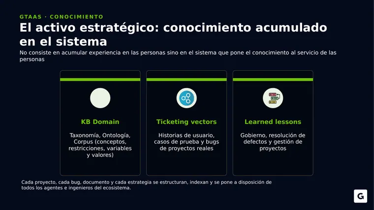 Mauricio Aristizabal &mdash; diapositiva 8 de 21