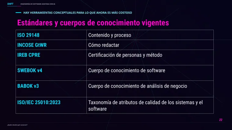 Luis Fernando Ortega &mdash; diapositiva 22 de 37