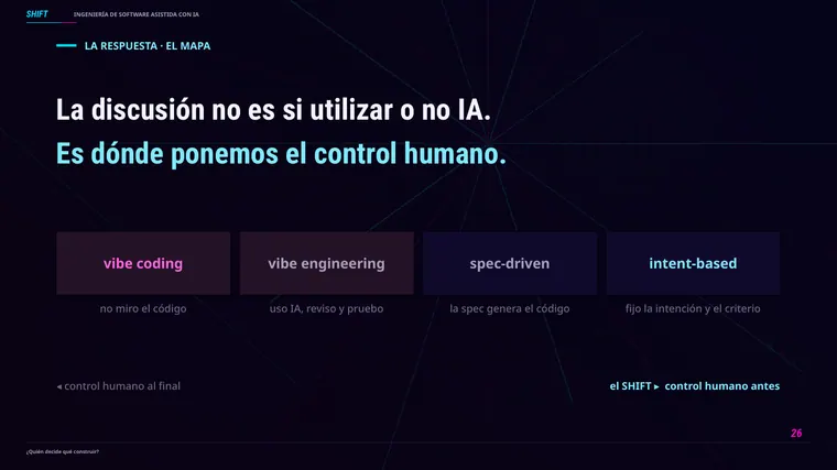 Luis Fernando Ortega &mdash; diapositiva 26 de 37
