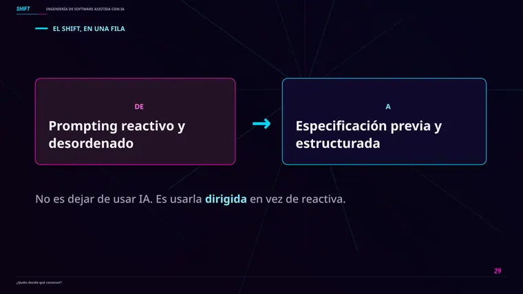Luis Fernando Ortega &mdash; diapositiva 29 de 37