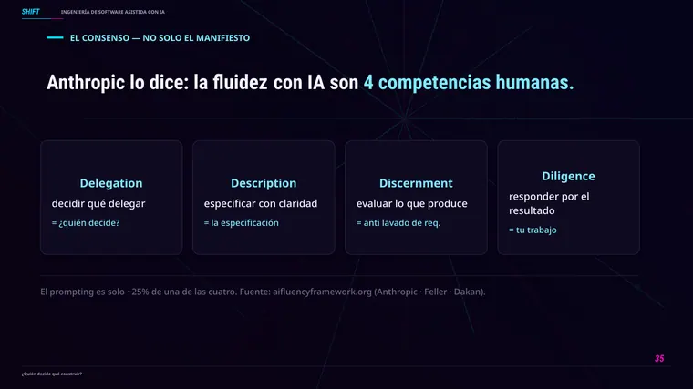 Luis Fernando Ortega &mdash; diapositiva 35 de 37