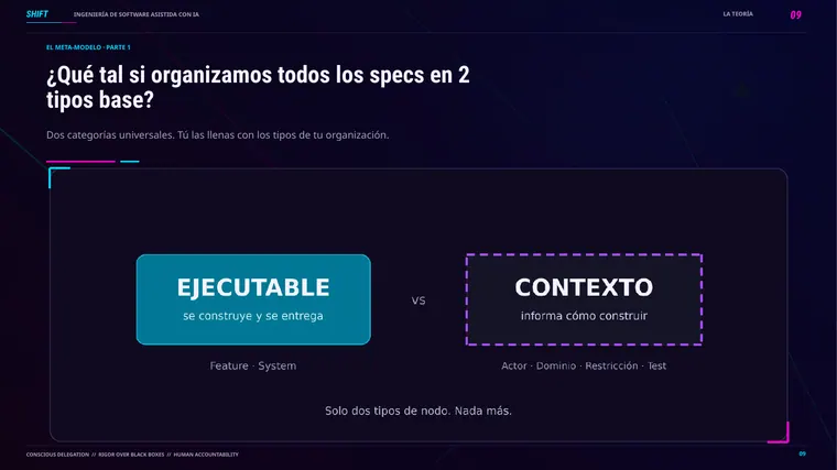 Daniel Soto &mdash; diapositiva 10 de 24
