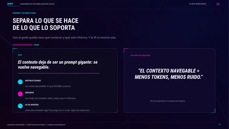 Daniel Soto &mdash; diapositiva 14 de 24