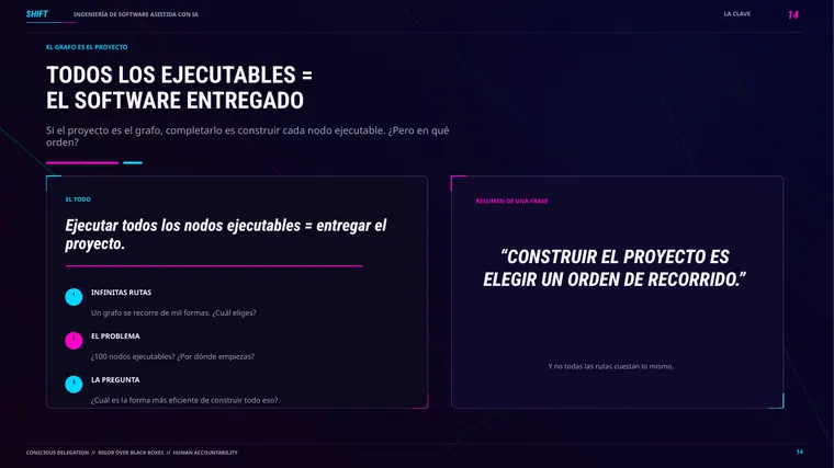 Daniel Soto &mdash; diapositiva 15 de 24