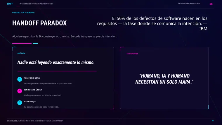 Daniel Soto &mdash; diapositiva 7 de 24
