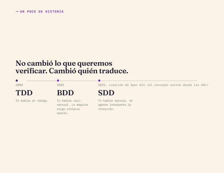 Layne Granados Mogolln &mdash; diapositiva 3 de 30
