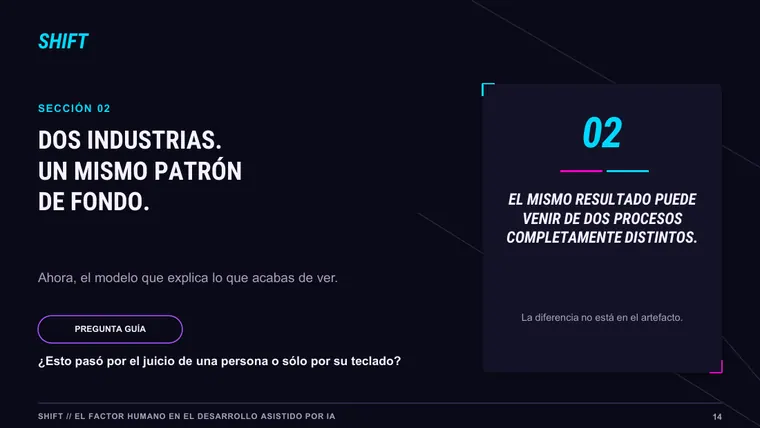 Daniel Gonzlez &mdash; diapositiva 14 de 38
