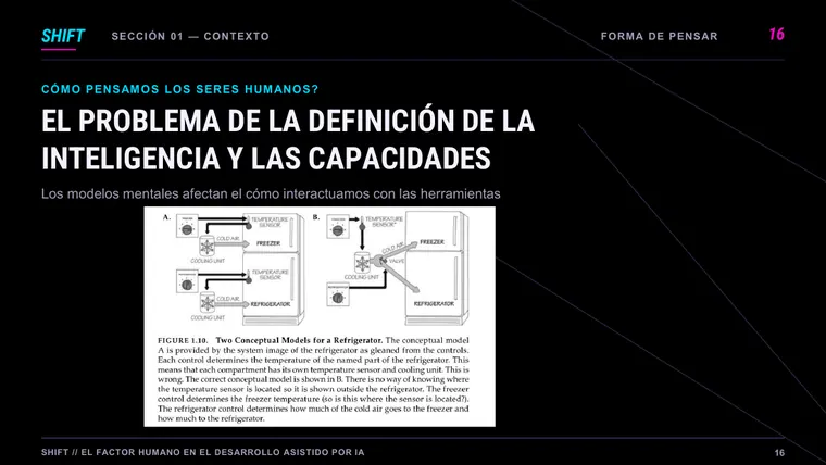 Daniel Gonzlez &mdash; diapositiva 16 de 38