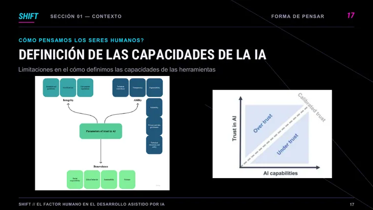Daniel Gonzlez &mdash; diapositiva 17 de 38