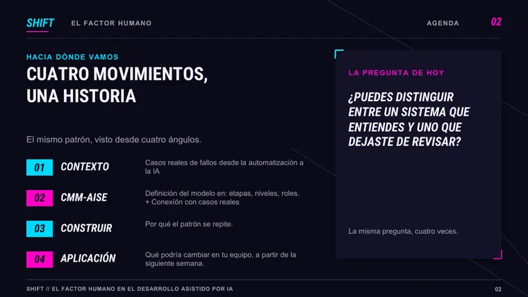 Daniel Gonzlez &mdash; diapositiva 2 de 38