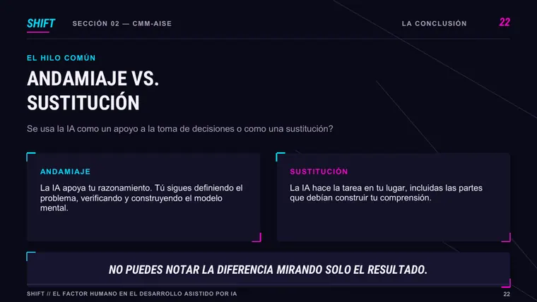 Daniel Gonzlez &mdash; diapositiva 23 de 38
