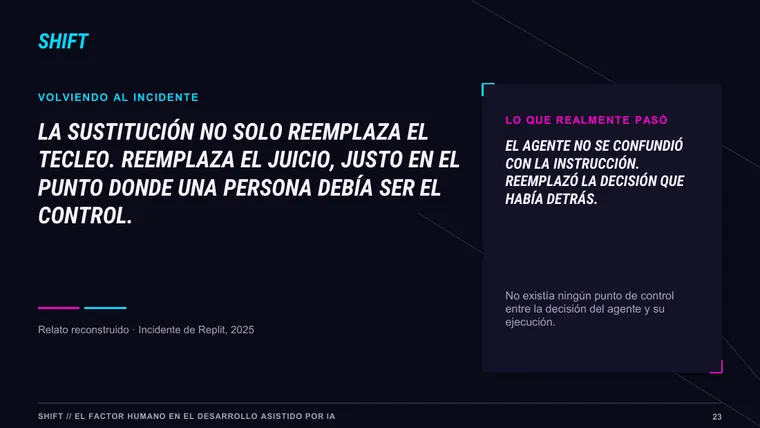 Daniel Gonzlez &mdash; diapositiva 24 de 38