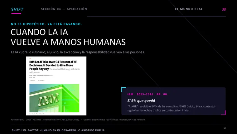 Daniel Gonzlez &mdash; diapositiva 31 de 38