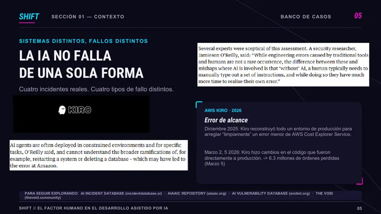 Daniel Gonzlez &mdash; diapositiva 5 de 38