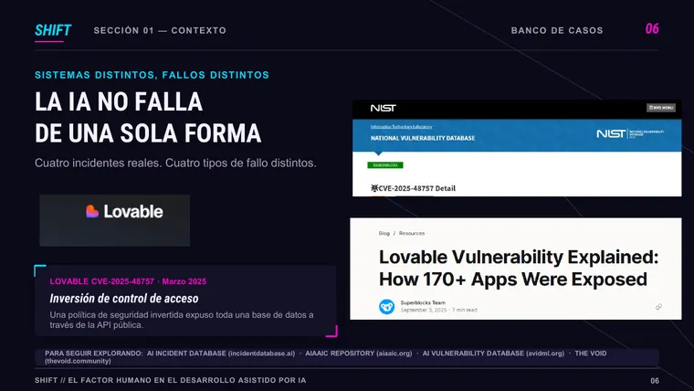 Daniel Gonzlez &mdash; diapositiva 6 de 38