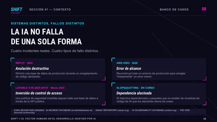Daniel Gonzlez &mdash; diapositiva 8 de 38